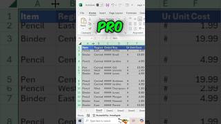 Pro tip to adjust the excel sheet Row/Columns #excelshortcuts #exceldataanalytics #excelhacks #short