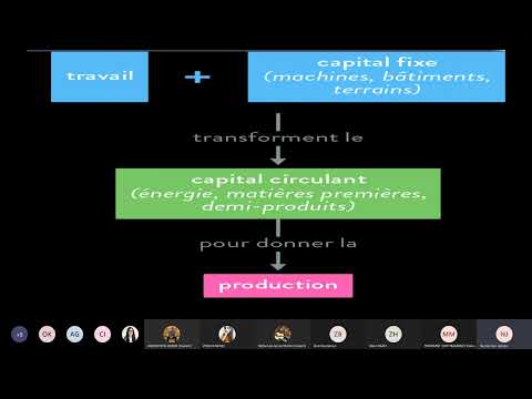 Economie et Gestion d'Entreprise 17 02 2022