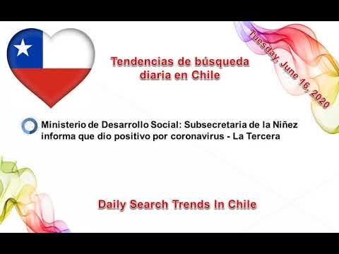 "Daily Search Trends In Chile" 16-06-2020