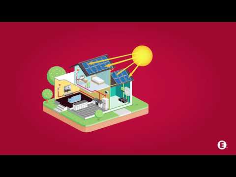 The Basics of How Solar Energy Works
