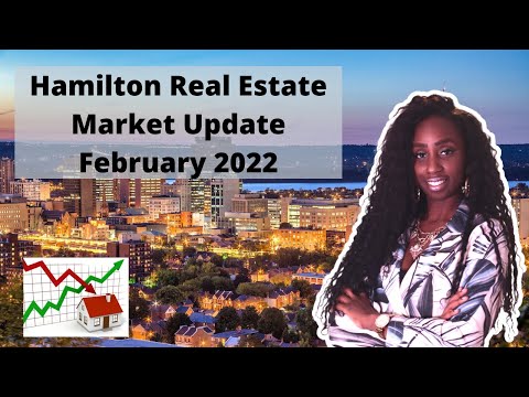 HAMILTON REAL ESTATE MARKET UPDATE FEBRUARY 2022