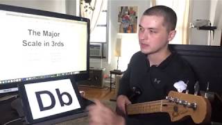 5-hour major scale practice routine