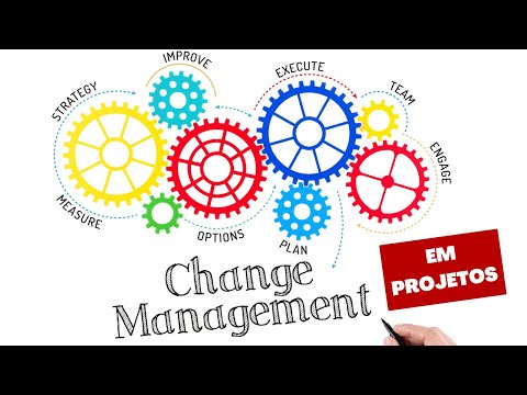 Gestão de Mudanças (Change Management) em Projetos: O Segredo do Sucesso