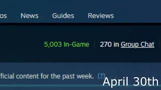 Titanfall 2: May 1st