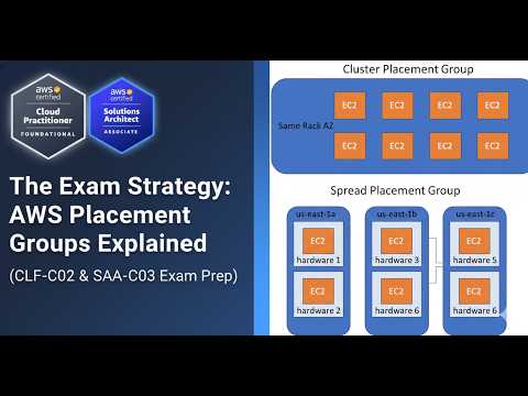 The Exam Strategy: AWS Placement Groups Explained (CLF-C02 & SAA-C03 Exam Prep)