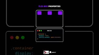 subscribe for more @monira #css#youtubeshorts #FlexboxMagic#CSSHacks#WebDevReels #LearnToCode #jva