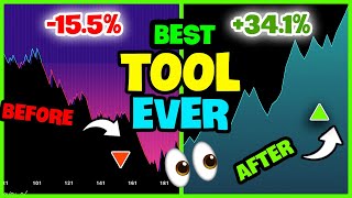 Best Free Tool for Traders on TradingView