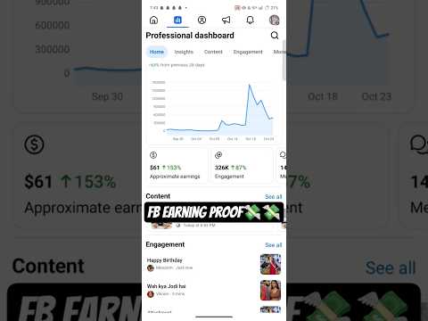 Fb Earning Proof 💸 / Photo Se kitna paise deta hai🤑 / #facebook #facebookearningproof