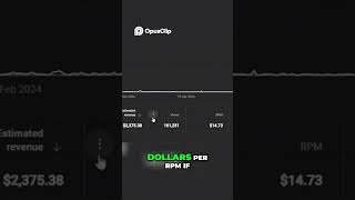 Unlocking $35,000  My Journey in Finance Tutorials