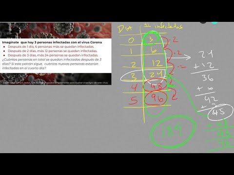 Explicacion del Problema Principiante Virus Corona