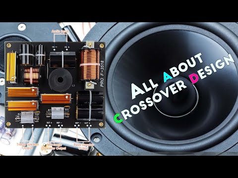 6-1-All about crossover design_Free software_part1