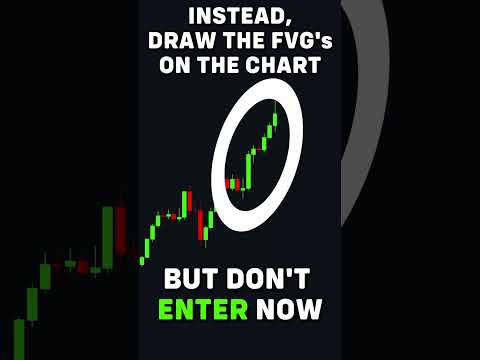 The BEST FVG Trading Strategy That You Must Know for Forex, Stocks and Crypto