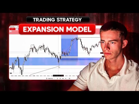 My Complete Expansion Strategy (Full Trading Model Walkthrough)