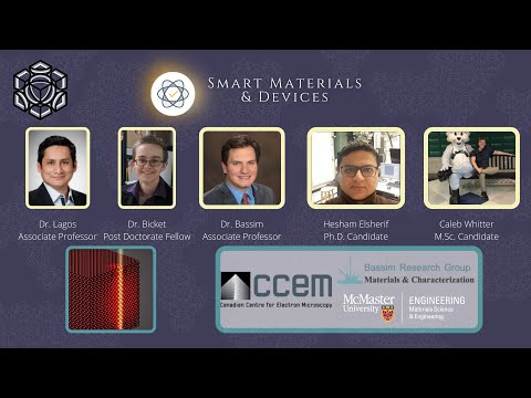 Co op Showcase - Smart Materials & Devices