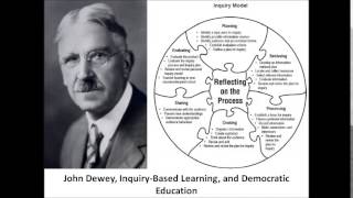 John Dewey, Inquiry, & Progressive Education (Part 1)
