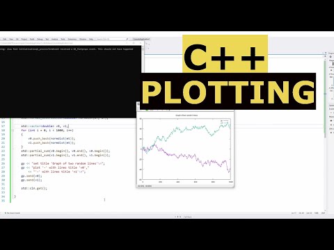 Plotting in C++ | Part 1 | Gnuplot on Windows