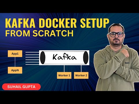 03 Kafka Docker Setup | Kafka Docker Compose | Step by Step Guide to set up Kafka