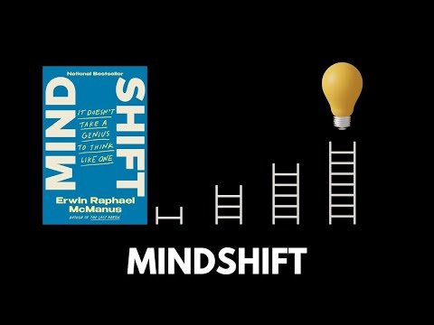 Growth Mindset Happens When This Happens!