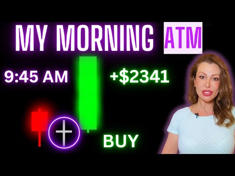 10X Your Gains With This Proven Day Trading Strategy (Backtested Proof)