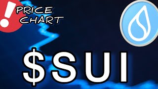 SUI NETWORK ($SUI) 🔥🔥 PRICE PREDICTION 🥕 PRICE UPDATE 🥕 TECHNICAL ANALYSIS