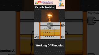 Variable Resistor working ll Rheostat working animation video