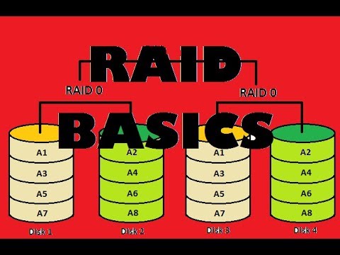 RAiD - Redundant Array Of Independent Disk| Quickly Learn Raid 0, 1, 5 and 10
