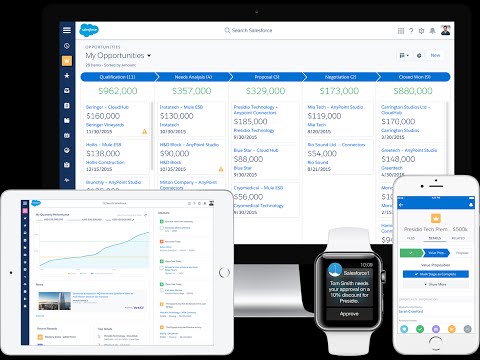 Salesforce Lightning UI Webinar with Q&A (presented by App Solve)