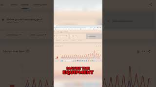 In-Ground vs Above-Ground Pools: Google Shopping Trends REVEALED!