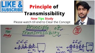 Principle Of Transmissibility In Mechanics | LECTURE#05 | Mechanics
