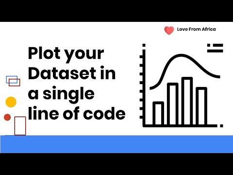 How to plot a dataset in one line of code