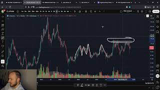 LTC Litecoin $2,500 Price Prediction: Short Term + Long Term Analysis