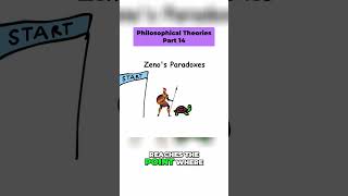 Can Logic 🧠 Stop Motion? 🏃 Zeno's Paradox! 🤔