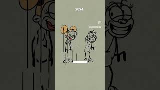 Equity in world 🌎🌎 #equity #subscribe