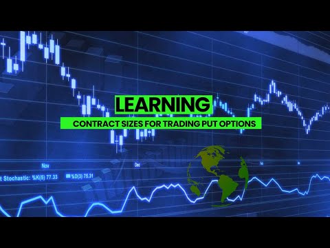 Contract Sizes for Trading Put Options