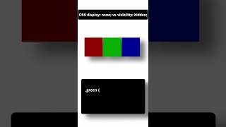 CSS display: none and visibility: hidden Properties #css #webdevelopment