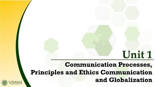 Lesson 1.1 Communication Process