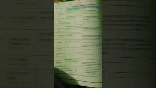 class fifth hindi text book ## study