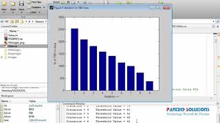 Matlab Code for Segmentation of Image using Otsu Thresholding