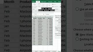 HOW TO CREATE PIVOT TABLE IN EXCELM 💯 #short #shorts #exceltricks #trending #ytshort