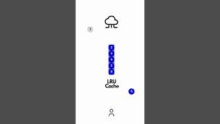 LRU Cache | Caching Algorithms | #animated #lru #cache #caching #algorithm #lrucache