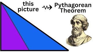 the nicest proof of the Pythagorean Theorem