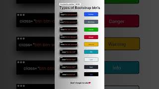 Comment your favourite CSS framework… #bootstrap5 #webdevelopment #bootstrap
