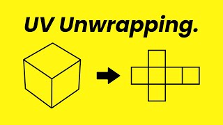 Every UV Unwrapping Concept Explained, in 3D
