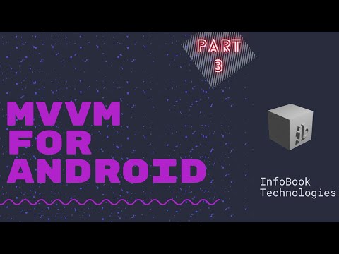 Android Kotlin | MVVM Design Pattern | Part 3