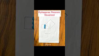 Visualising Pythagoras Theorem #maths #stopmotion