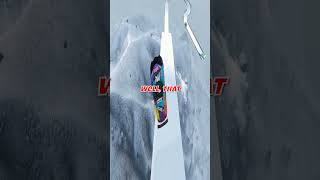 When the user is the issue ! - Part 1