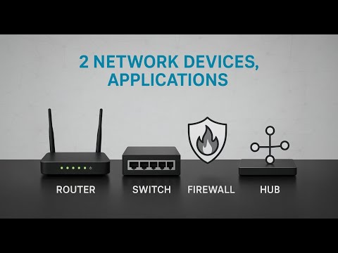 Network Devices Deep Dive: Switches, Routers, and Applications