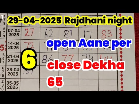 Rajdhani Night today 29-04-25 Rajdhani Night Chart ( Kalyan Matka Boss ) Fix open & jodi Fix open