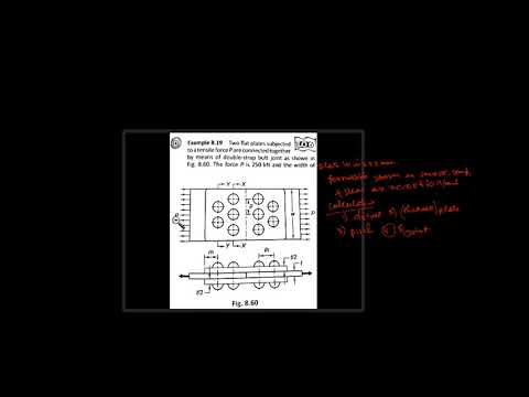 Design-8|| Riveted joints with more examples ||(gate mechanical)