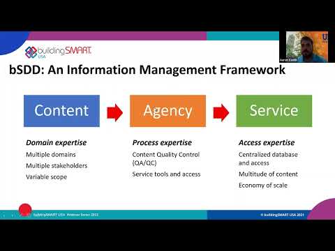 Technical | The buildingSMART Data Dictionary (bSDD) Service & US National Standard Content (USDD)